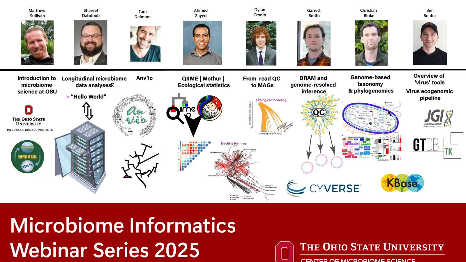 Microbiome informatics webinar series