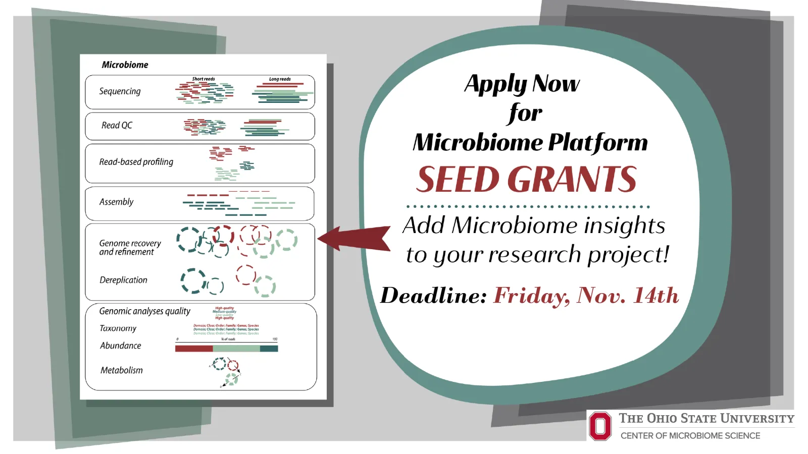 CoMS Microbiome Platform Seed Grant Deadline November 14th