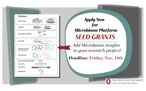 CoMS Microbiome Platform Seed Grant Deadline November 14th