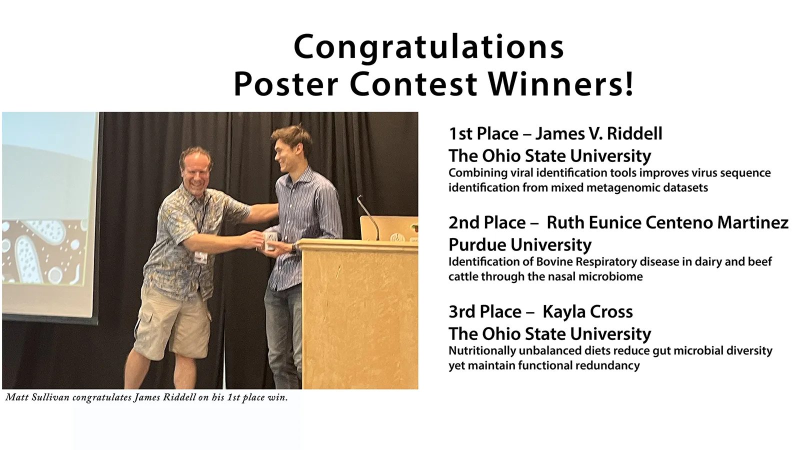 Congratulations Poster Contest Winners!