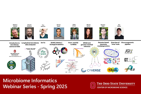 Microbiome informatics webinar series