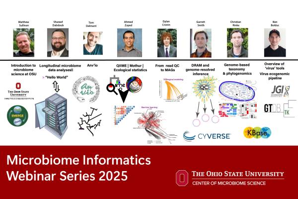 Microbiome informatics webinar series