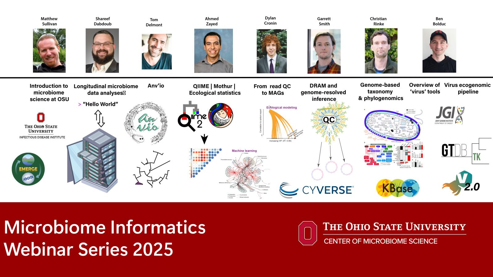 Microbiome informatics webinar series